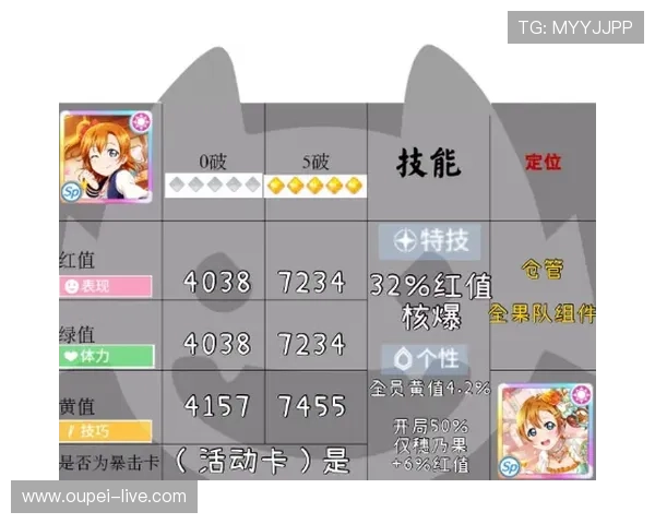 开云体育波胆赔率对比大赛预热防骗避坑